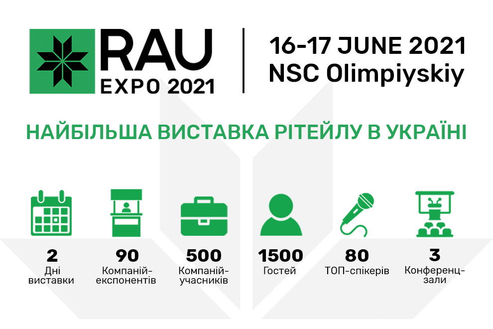  RAU Expo 2021 